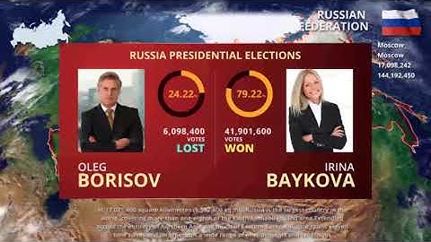 Map Kit | After Effects Project Files - Videohive template