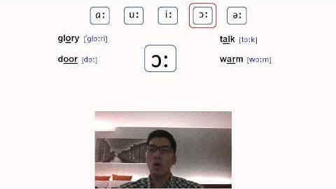 Học phát âm tiếng Anh part1 - Nguyên âm | English Pronunciation Part1 - Vowel Sounds | teacher Quang