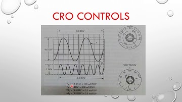 CRO Controls ( IE 201)
