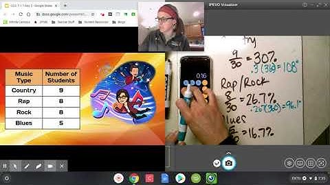7.1.1 Circle Graphs - Day 2