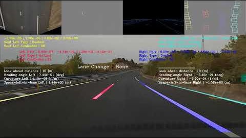 Lane detection for ADAS application with sliding windows technics