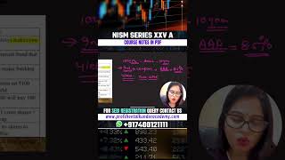 Clearing Corporation vs Stock Exchange Explained ⚡ #stockmarketindia #nism #investment #finance
