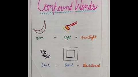 CCSU B.Ed 1st year EPC-1 Assignment in English language....