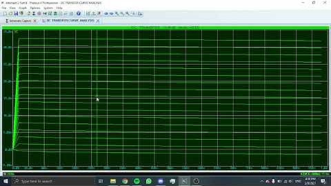 Proteus Tutorial 2# - CE Input Output Characteristics Using Transfer Function