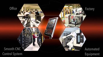 MAZAK at EMO Milan 2015