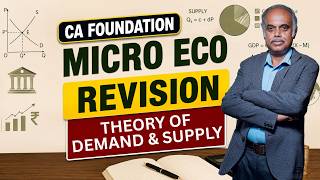 Ca Foundation Micro Economics Marathon 🔥_ Theory Of Demand & Supply 📊_ By Arunabha Kundu Sir