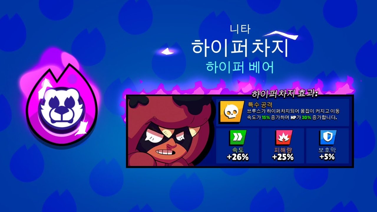 [브롤스타즈] 니타 하이퍼차지 컬렉터 패키지 - YouTube