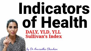 Indicators of Health part 2 of 3 | PSM made easy | PSM