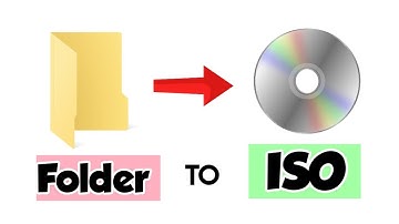 How To Convert Any Folder Into ISO File | Easy Tutorial