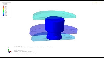 Rivet forming simulation in abaqus