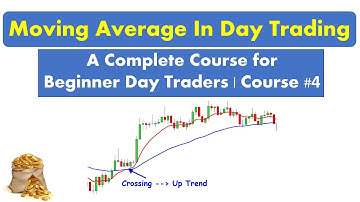 Moving Average in Day Trading | for Beginner Day Traders | Complete Course #4