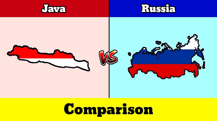 Let's Compare Java VS Russia | Russia VS Java | Country Comparison | Data Duck
