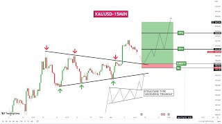 LIVE FOREX DAY TRADING-XAUUSD LIVE CHART ANALYSIS  Thursday