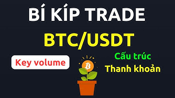 Bí kíp trade btcusdt cấu trúc và thanh khoản | Trading | Angel
