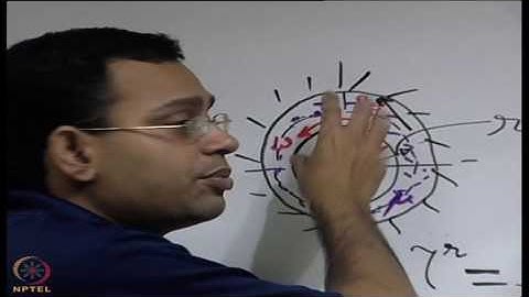 Lecture 11: Problems and Solutions