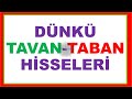 24 Nisan  #bist100 Artan ve Düşen Hisseler , Teorik Eşleşme