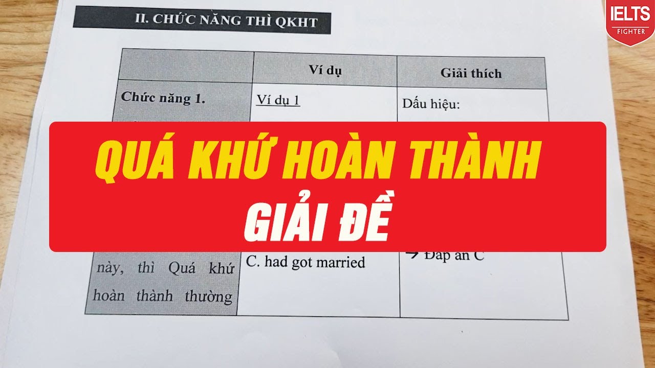 Thì quá khứ hoàn thành và bài tập có đáp án| IELTS... - youtube