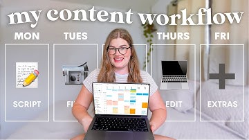My Weekly Routine for Productivity as a Content Creator 2025