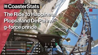 THE RIDE TO HAPPINESS onride with gforce data  PLOPSALAND DE PANNE[4K 60FPS]