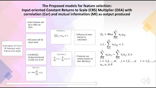 Manning, Doctoral, Talaei Khoei, Mojtaba