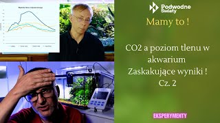 Ilość CO2, a przebieg fotosyntezy