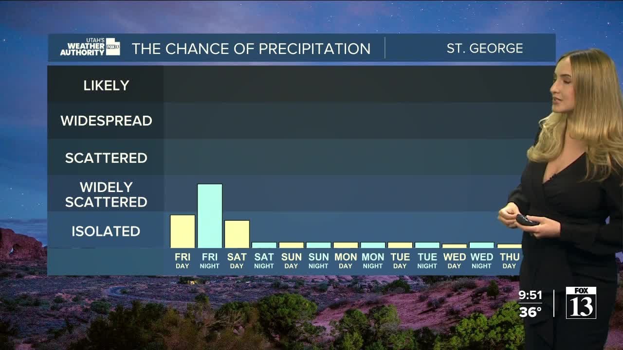 More rainy roads, low visibility! - Thursday, February 8