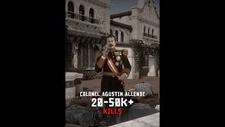 The HIGHEST Kill Counts in RDR ☠️ | #rdr2 #shorts