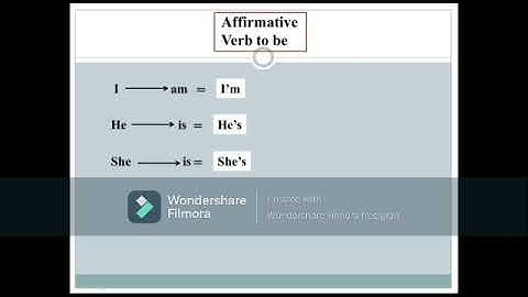 الوحدةالثالثة  - الدرس الاول - الصف الثالث الابتدائى  Primary 3- Unit 3 - Lesson 1