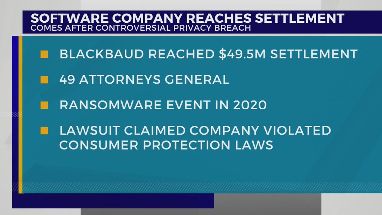 Software company reaches $49.5M settlement after controversial privacy breach