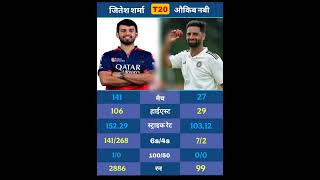 jitesh 🆚nabi#bollywood #song #music #love #live #cricket #rcbpavilion #ipl #rcbians #hindisong