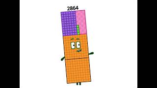 Yearblocks Band 2861-2870