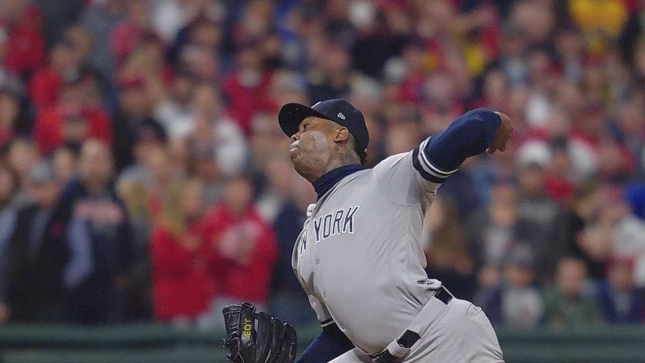 2017 Player Profile: Bullpen