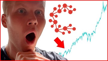 Casper Network (CSPR) Price Prediction & Technical Analysis (December 2021)