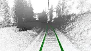 Modeling rail tracks in a point cloud
