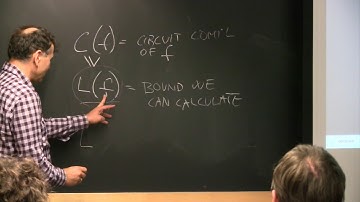 IFQ Complexity Workshop | Mario Szegedy