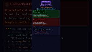 Java Exception Handling 🚀 |#coding #quiz #tech #techstackwithhema #shorts