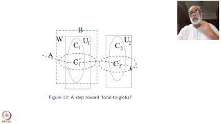 Week 9 - Lecture 44