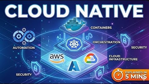 Cloud-Native Explained: The Paradox of Microservices & Scalability