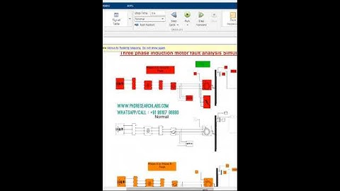 Three phase induction motor fault analysis Simulink simulation