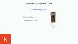 How to Fix Toyota P0012 Code – Intake Camshaft Timing Over-Retarded (Bank 1)