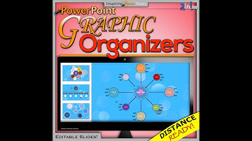 Graphic Organizers PowerPoint