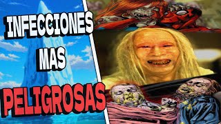 The Iceberg of the Most Dangerous Infections in Fiction (Viruses, Parasites, Fungi) | OnlyVoids