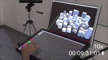 Gesture based 3D Modelling