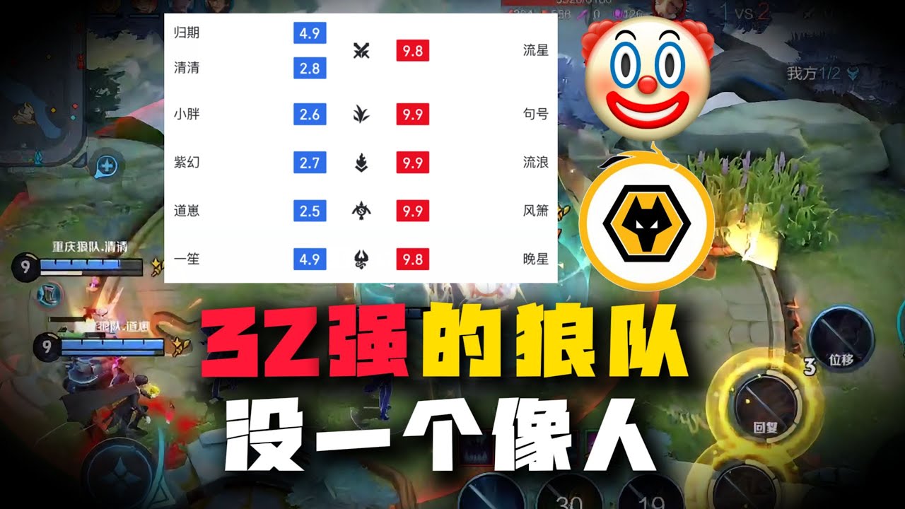 [王者榮耀]（kpl比赛解说）32强被零封的狼队第一视角有多逆天？没一个是人！