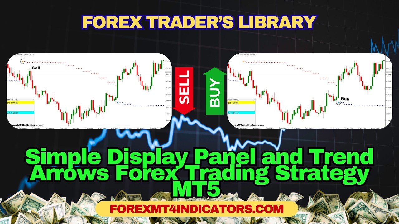 Simple Display Panel and Trend Arrows Forex Trading Strategy MT5 - YouTube