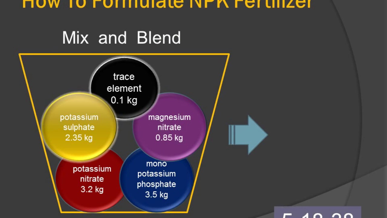 Diy  N-P-K  Fertilizer 5-18-38