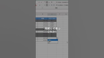 【30秒でわかるExcel時短術】仕事が捗る自動色付け #excel #エクセル #エクセル初心者 #仕事術