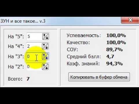 Как вычислить процент успеваемости, качества, СОУ, средний балл и коэффициент знаний