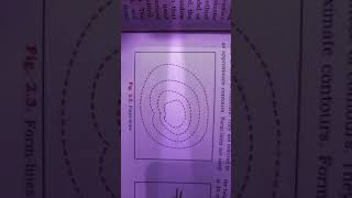 TOPOGRAPHICAL MAPS-PART-2