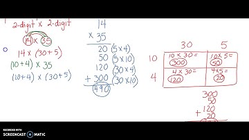 Multiplying 2-digit x 2-digit using partial products
